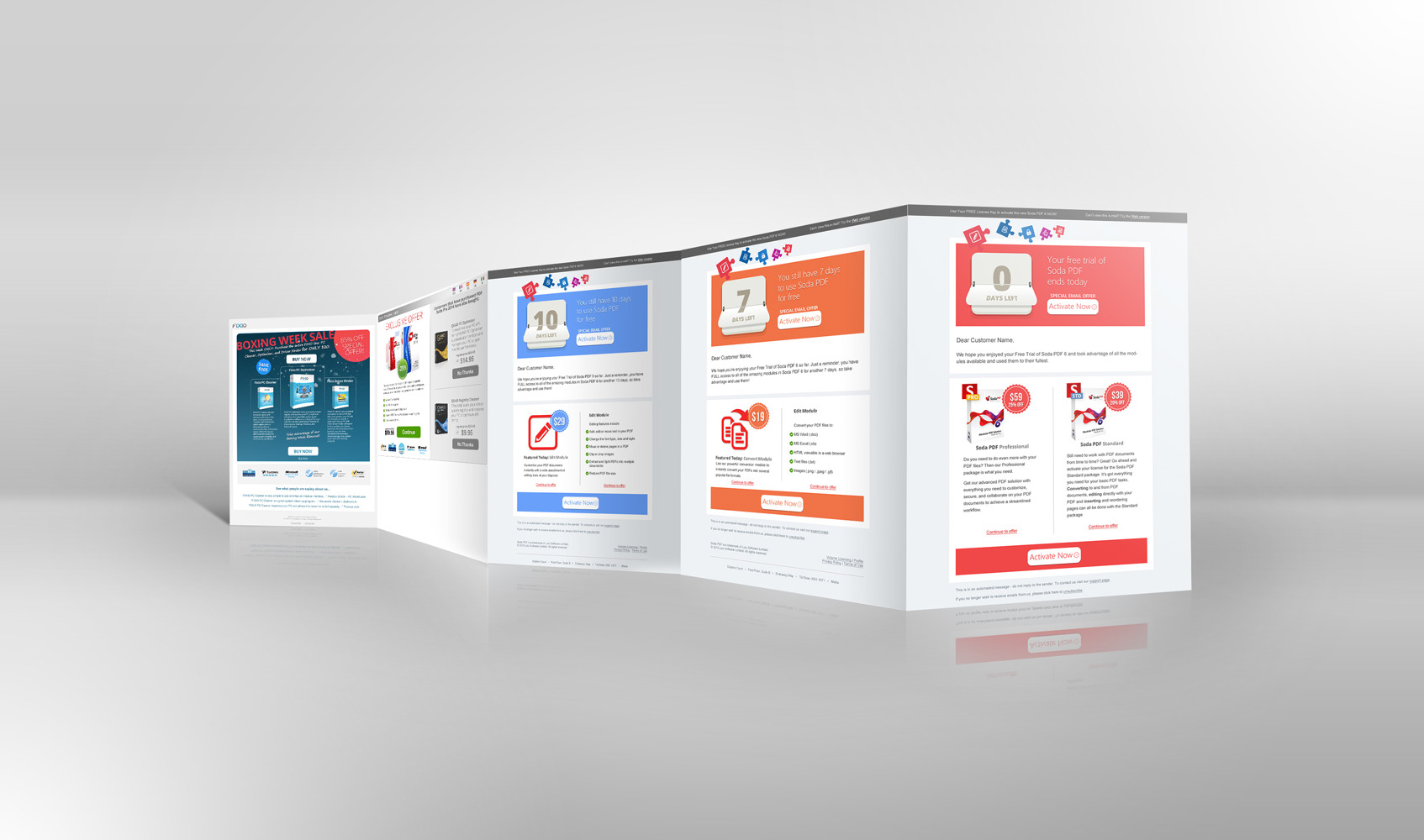 Création d'offres envoyées par e-mail